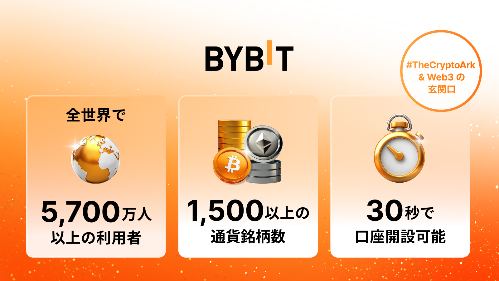 bybit